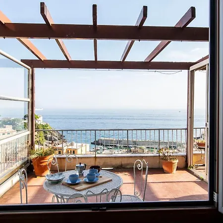 Panoramic Sea View